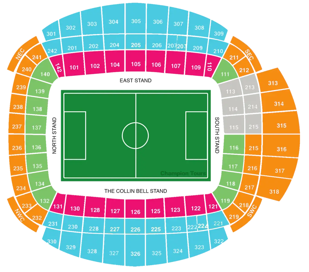 etihad stadium